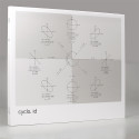 cyclo. – id